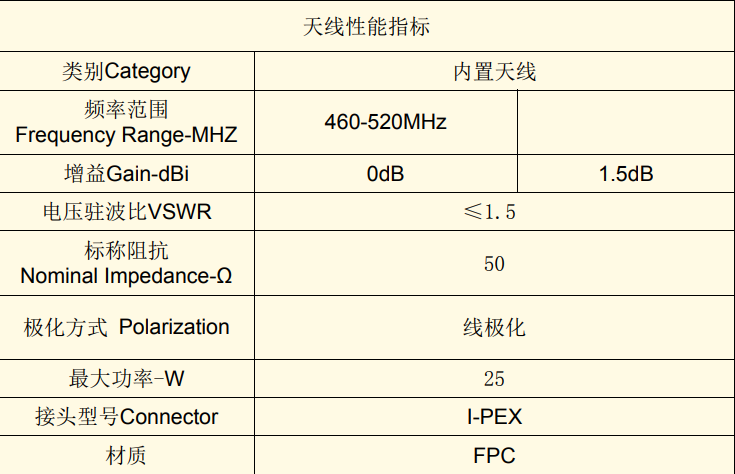 吸盘天线