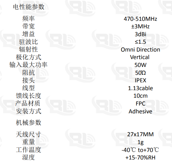 5g天线