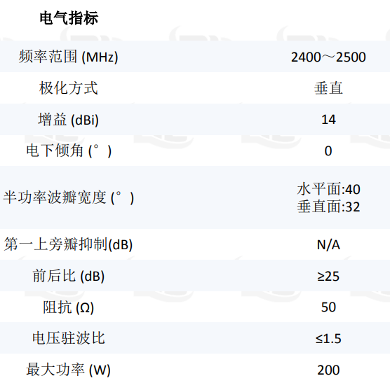 板状天线厂家