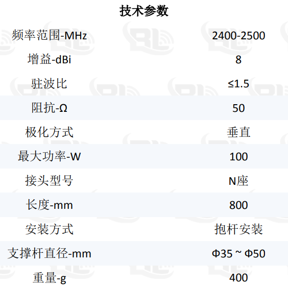 5g天线