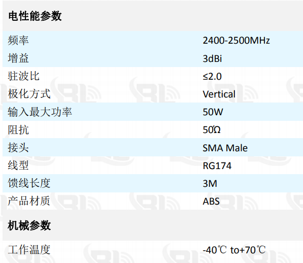 5g天线